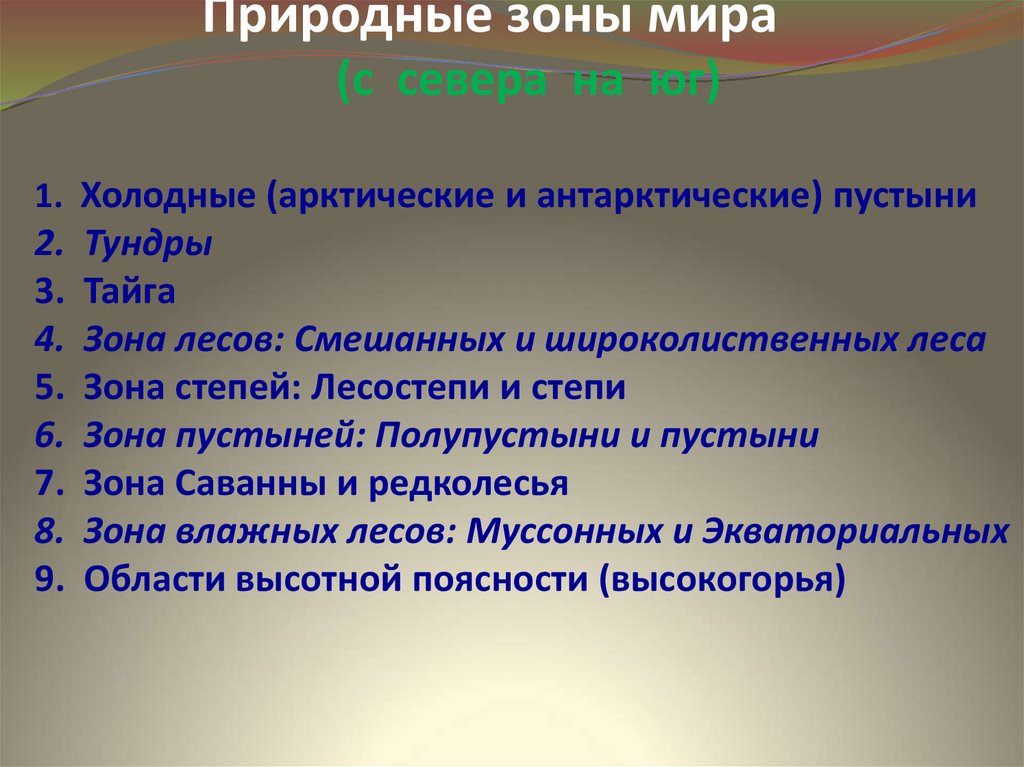 Последовательность природных зон с севера на юг