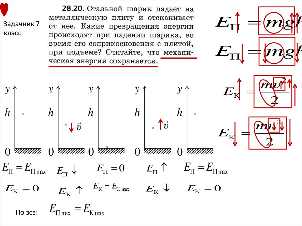 Какие превращения энергии происходят при падении мяча. Энергия при падении тела. Какие превращения энергии происходят при падении тела. Какие превращения энергии происходят при падении шарика. Превращения энергии при ударе стального шарика о стальную плиту.