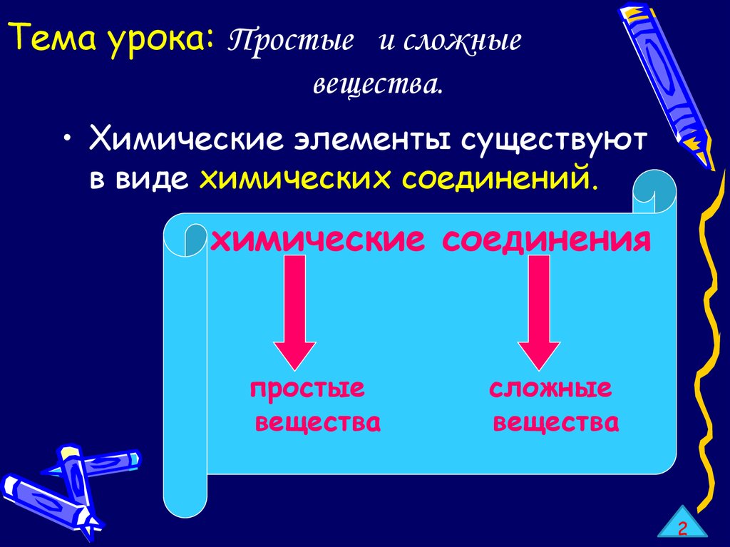 Презентация простые и сложные вещества 9 класс