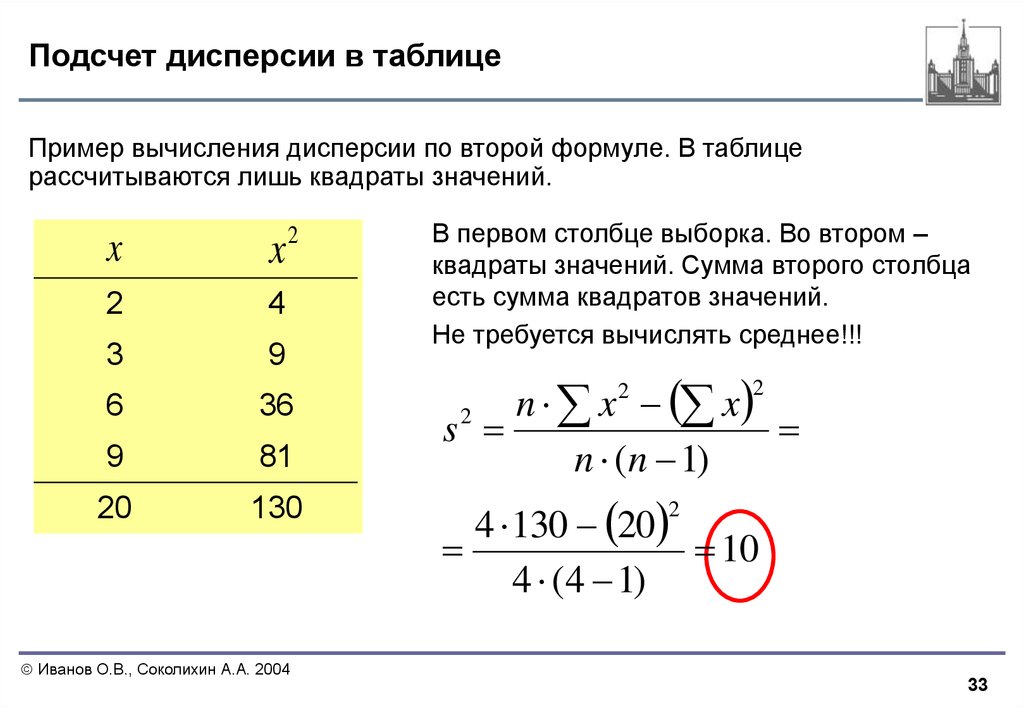 Среднее значение в таблице. Формула расчета дисперсии. Формула нахождения дисперсии. Как посчитать дисперсию в статистике. Как посчитать дисперсию формула.