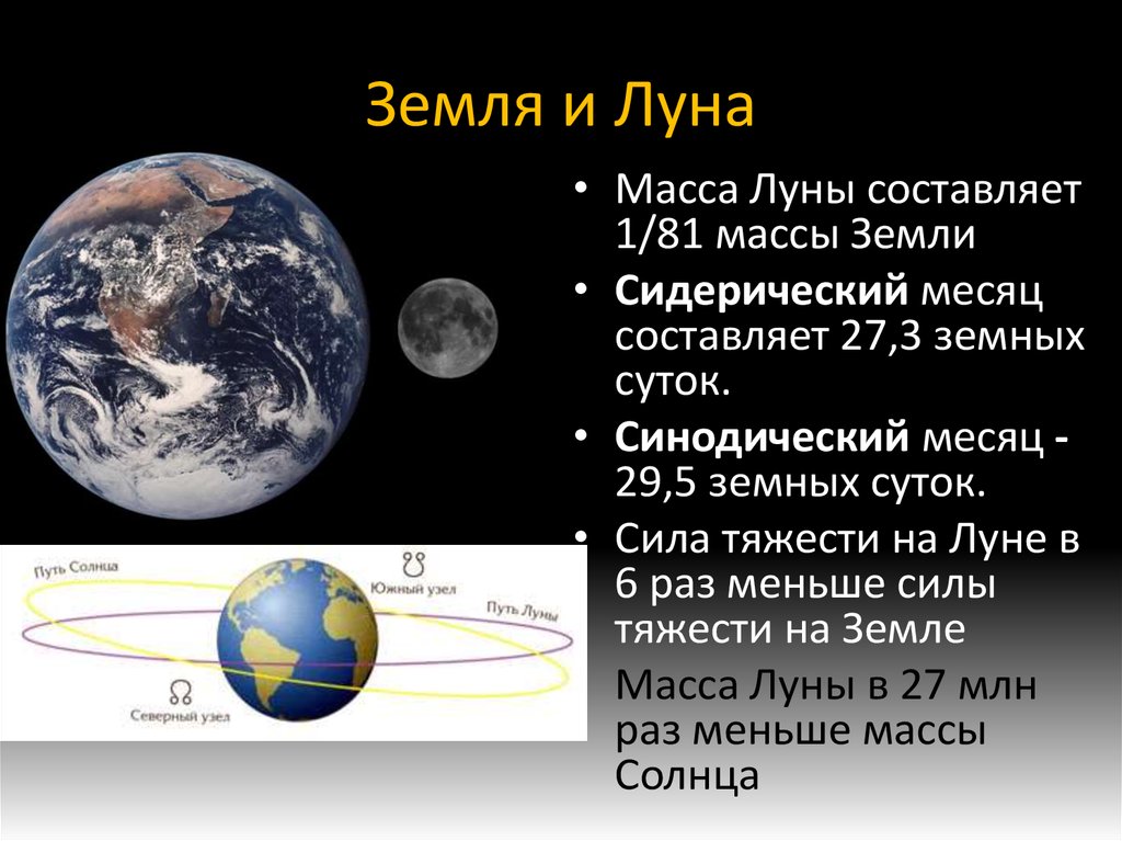 Презентация на тему система земля луна по астрономии 11 класс