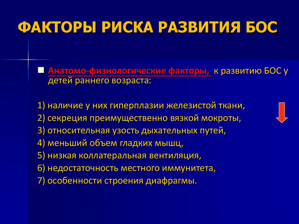 Бронхообструктивный синдром презентации