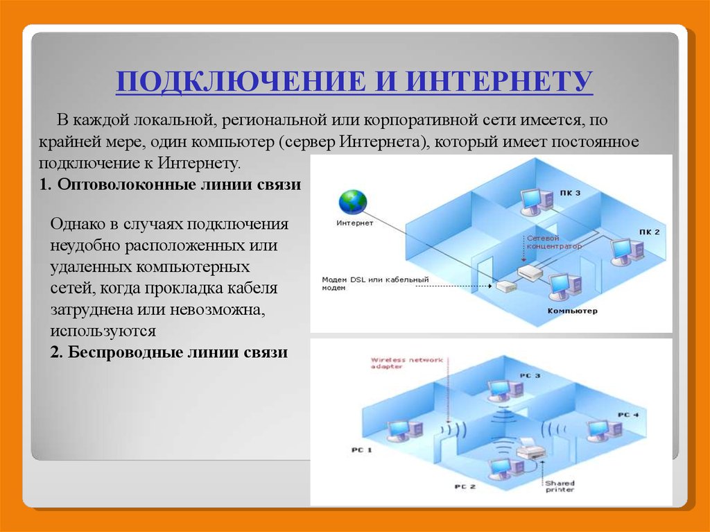 Сообщение промышленный интернет