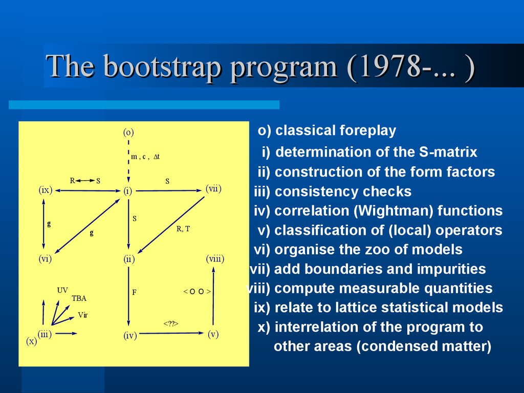 The bootstrap program (1978-... )