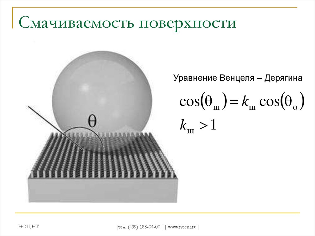 Смачиваемость. Смачиваемость поверхности. Уравнение Венцеля Дерягина. Несмачиваемые поверхности.