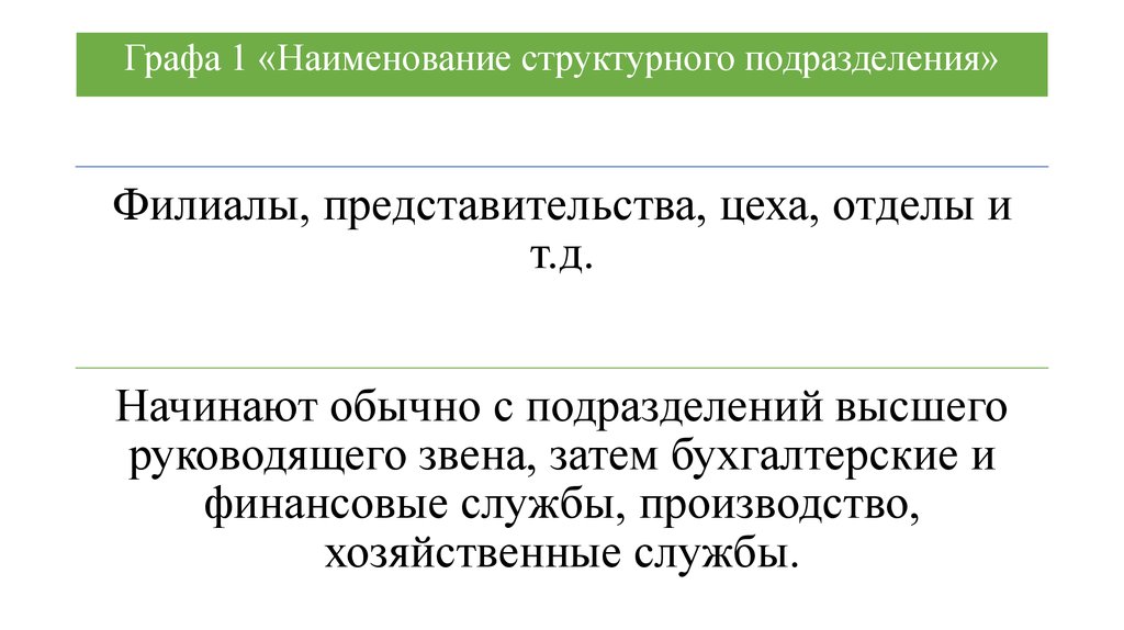 Наименование структурного подразделения это