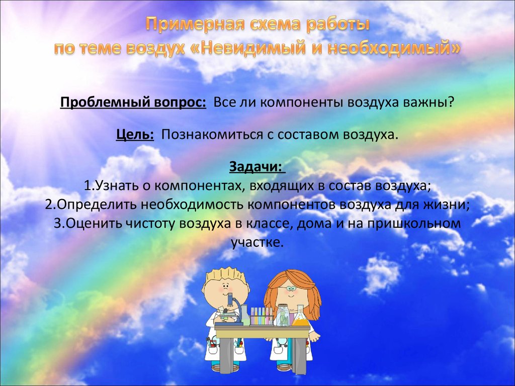 Компоненты воздуха