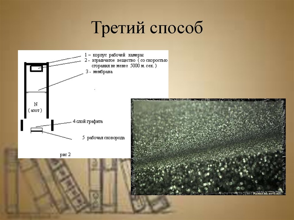 Третий способ. Фольмировка.