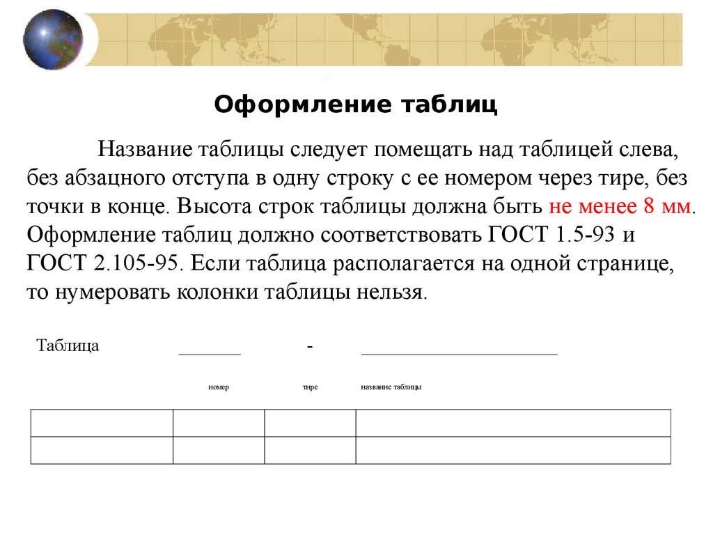 Название таблицы. Название таблиц в ВКР. Оформление таблиц в ВКР. Оформить Заголовок таблицы в ВКР.