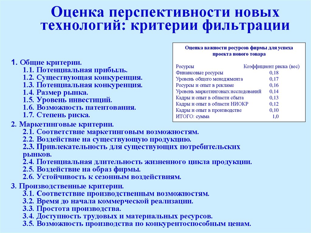 Технология критерии технологии. Критерии перспективности. Какие существуют критерии фильтрации идей.. Оценка перспективности концепции ПП. Общие критерии фильтрации идей создания новых продуктов это.