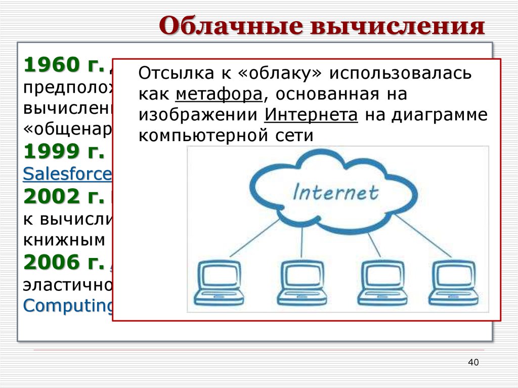 Облачные вычисления вычисления в облаке