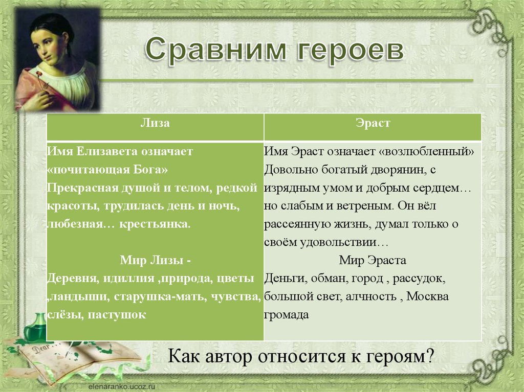 Как автор относится. Сравнительная таблица Лизы и Эраста. Сравнительная характеристика Лизы и Эраста таблица. Сравнение героев. Характеристика Лизы и Эраста.