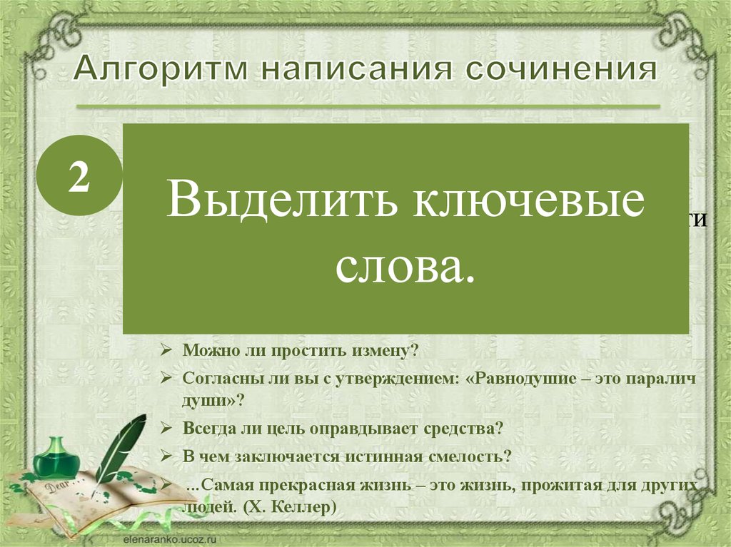 Средства сочинение. Алгоритм написания итогового сочинения. Алгоритм написания сочинения 3 класс. Ключевые слова для итогового сочинения. Алгоритм написания сочинения по литературе 5 класс.