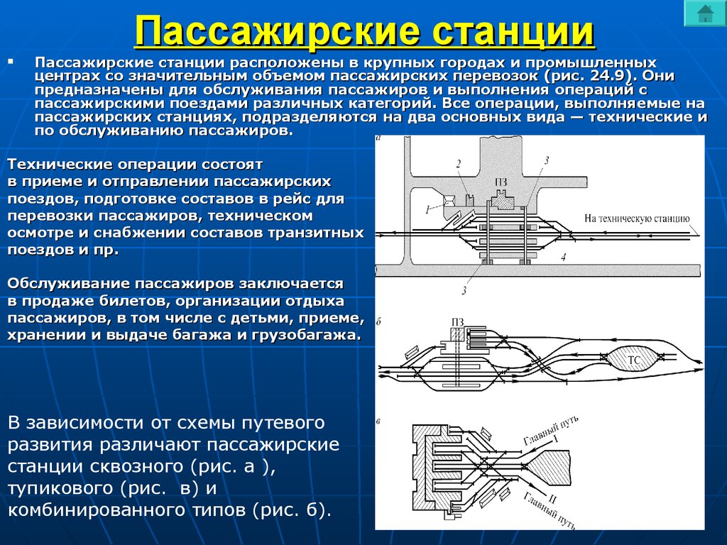 Выполнение грузовых операций