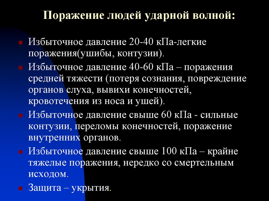 Поразить каков. Поражение ударной волной. Поражение человека ударной волной. Повреждения ударной волной. Повреждение внутренних органов от ударной волны.