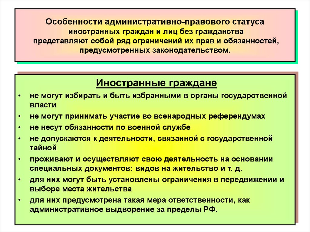 Курсовая работа по теме Административно-правовой статус иностранных граждан и лиц без гражданства в РФ
