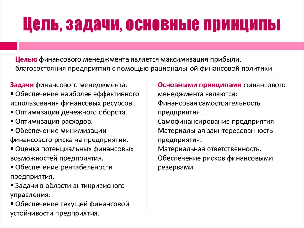 Основные принципы и задачи. Цели и задачи организации менеджмент. Цели финансового менеджмента. Принципы менеджмента ,цели и задачи. Цели и задачи финансового менеджера.