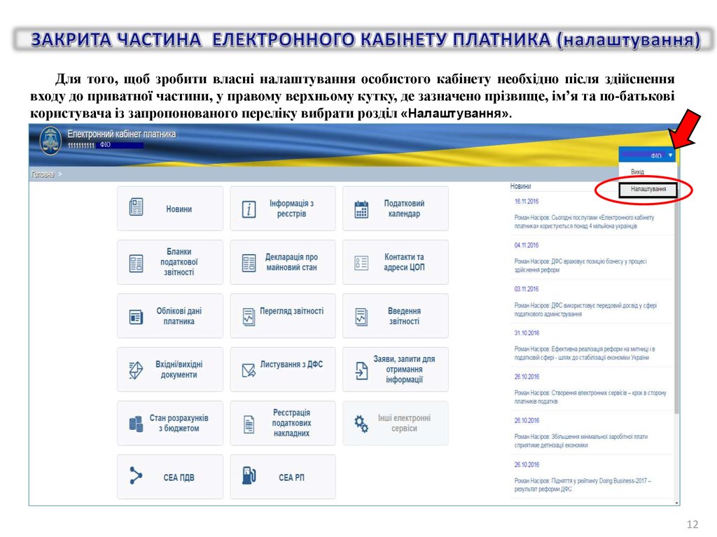 Платника податків. Електронний кабінет платника податків. Вхід в електронний кабінет платника податків. Таблиця даних платника ПДВ.