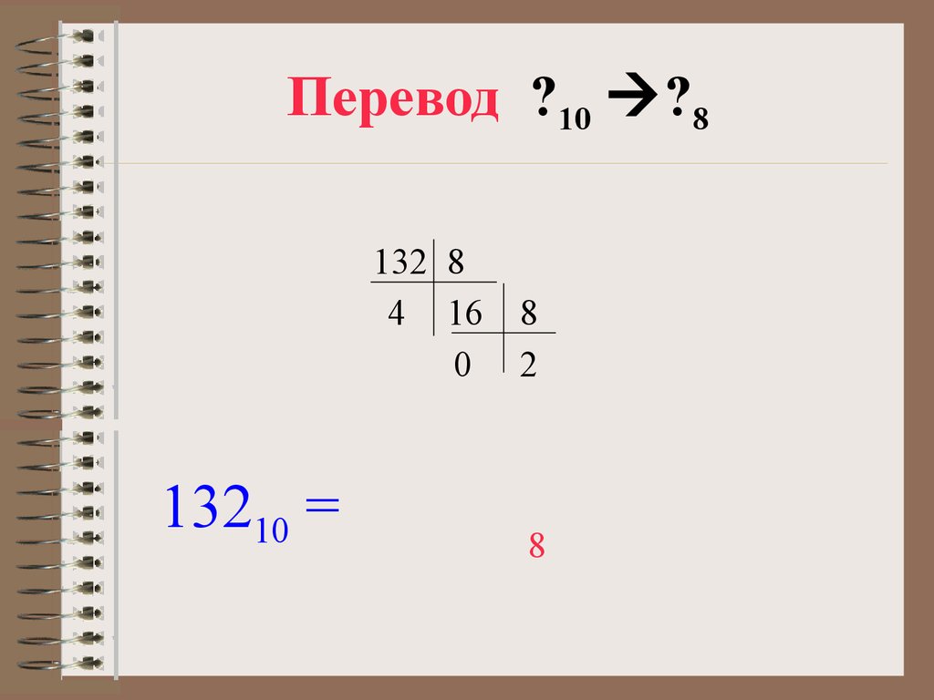 40 8 в десятичной. Из десятичной в восьмеричную.