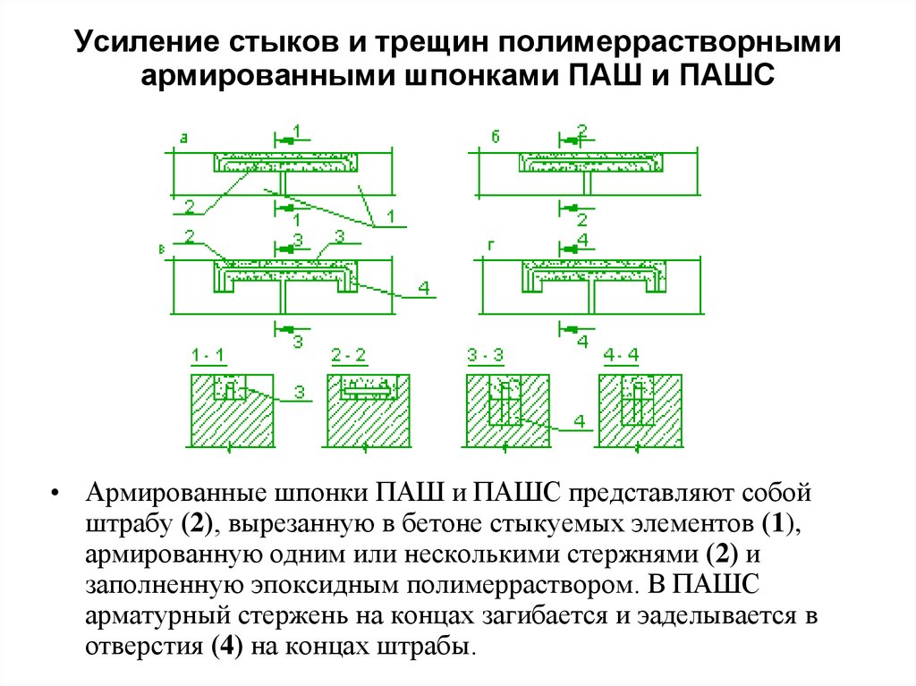 Конец усиления. Армирование жб шпонки. Усиление жб конструкций шпонками. Армированная шпонка Паш. Шпонки усиления фундаментной плит.