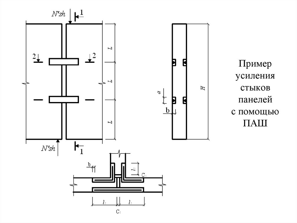 Примеры усиления. Усиление стыка. Усиление стыков двухтаврный 240. Армированная шпонка Паш. Примеры усиливающие систему.