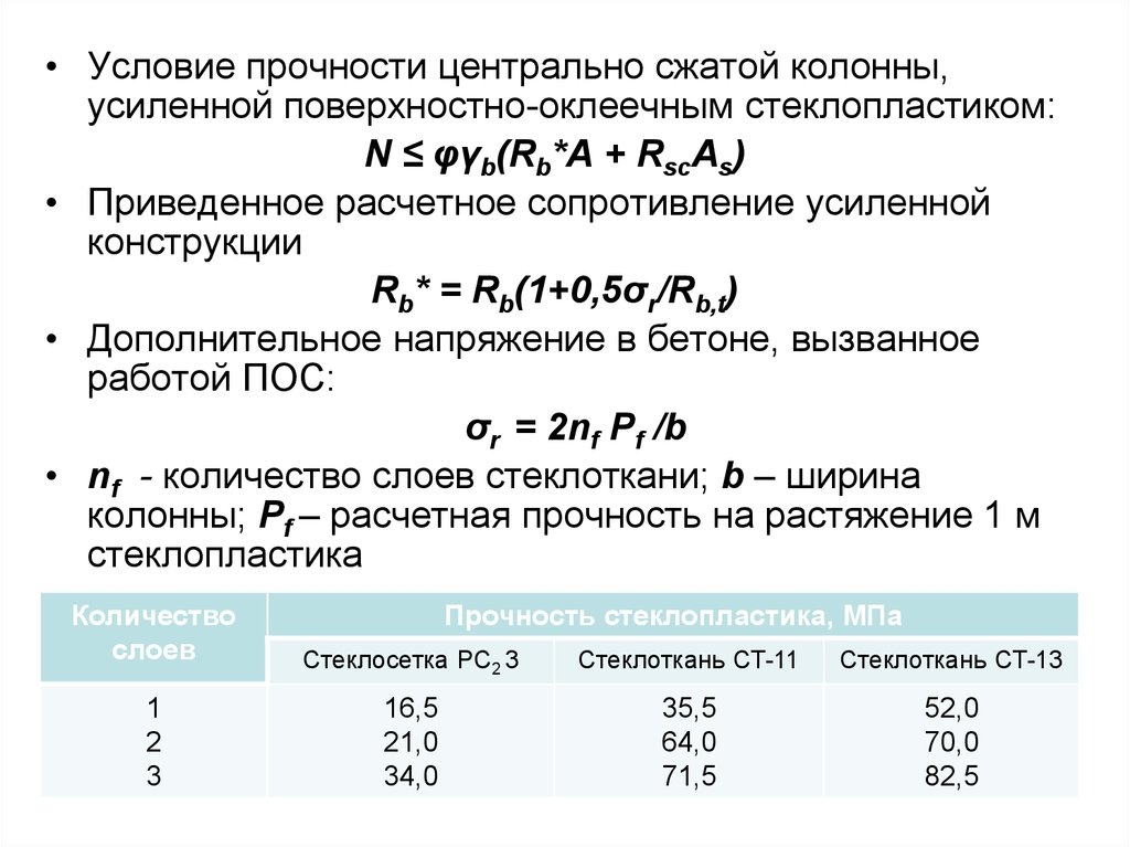 Формула условия прочности. Формула для прочности Центрально сжатых колонн. Условие прочности Центрально сжатой колонны. Прочность колонны на сжатие. Условие прочности колонны.