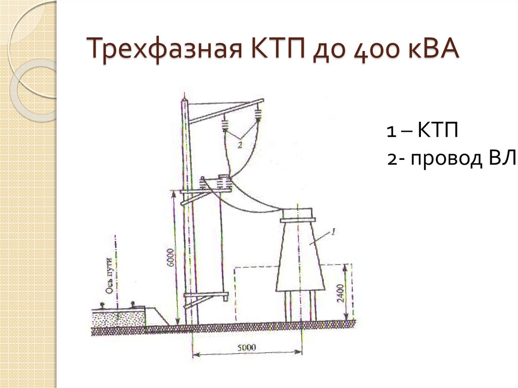 Ктп дпр схема