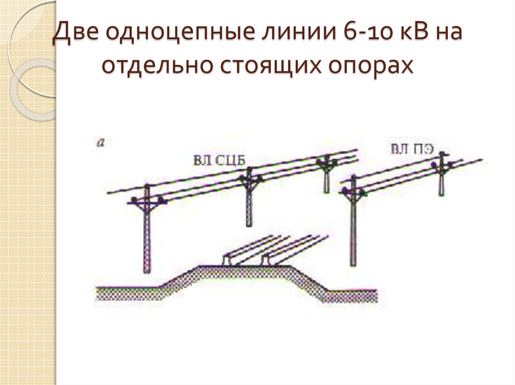 Две одноцепные линии 6-10 кВ на отдельно стоящих опорах