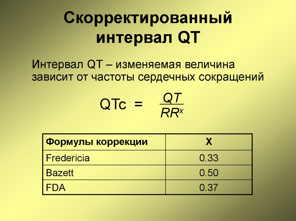 Коррегирование qt калькулятор