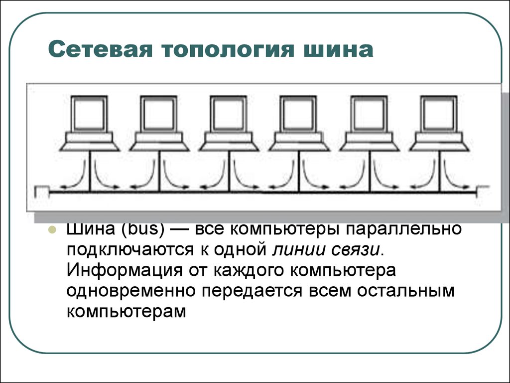 Схема линейной шины