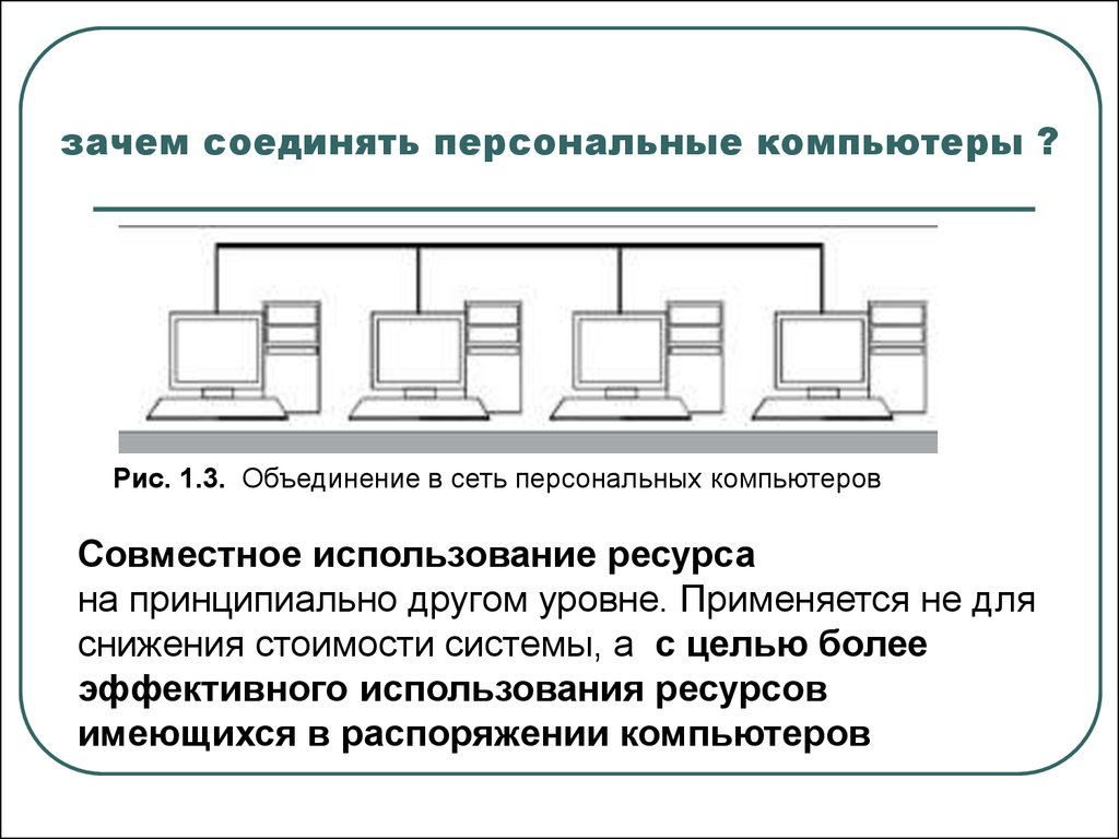 На другом уровне. Цели использования локальных сетей. Объединение в сеть персональных компьютеров. Совместное использование ресурсов локальной сети. Совместное использование ресурсов компьютеров..