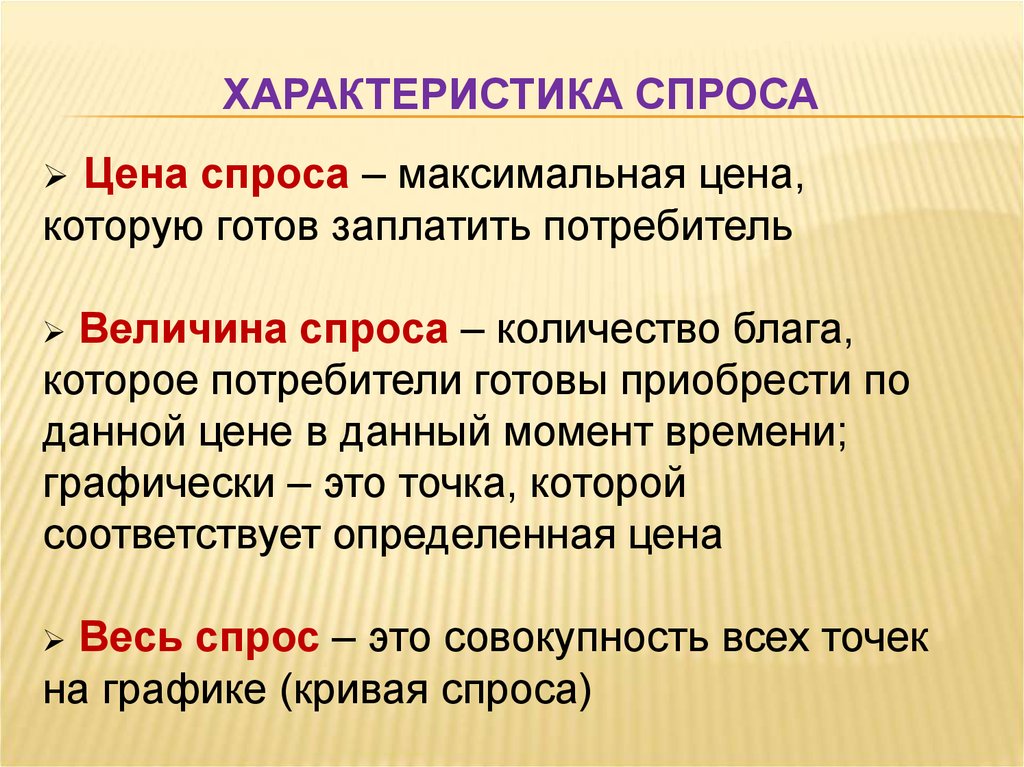 Термин спрос. Характеристика спроса. Характеристика спроса и предложения. Понятие и характеристика спроса. Параметры спроса.