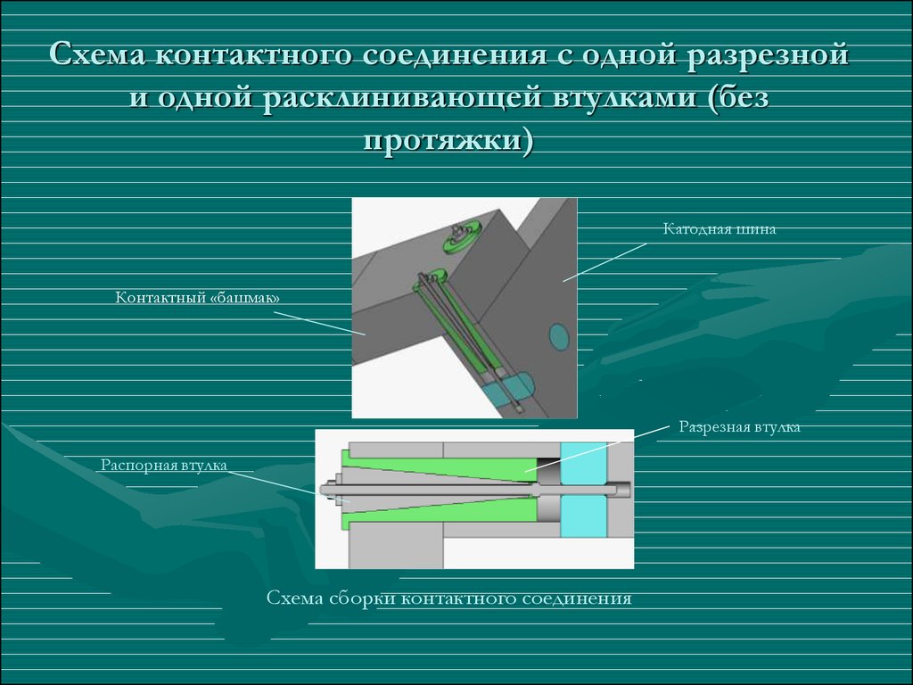 Контактный стык. Контактное соединение на схеме. Тип контактных соединений протяжка.