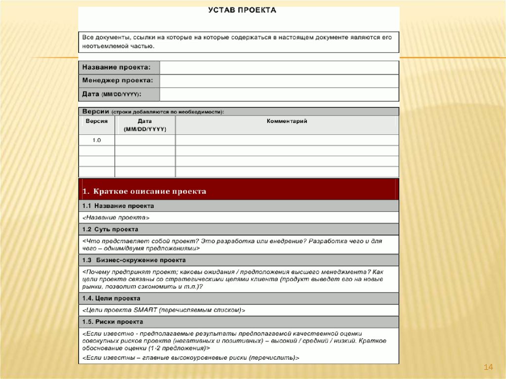 Цель устава. Устав проекта название проекта. Устав проекта это документ. Устав проекта шаблон. Устав проекта пример.