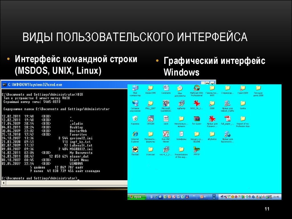 Пользовательских операционных систем. Графический пользовательский Интерфейс Windows. Интерфейс пользователя операционной системы MS dos. Основные виды интерфейсов ОС. Графический Интерфейс в командной строке.