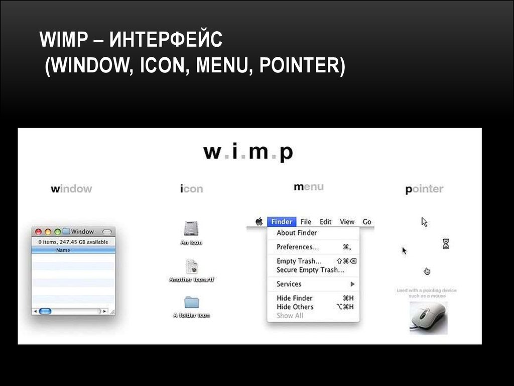 Object interface. Wimp Интерфейс. Wimp (графический Интерфейс). Wimp и Silk интерфейсы.. Первый Wimp Интерфейс.