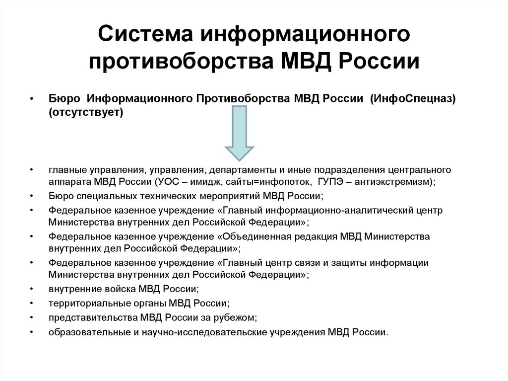 Система информационного противоборства МВД России