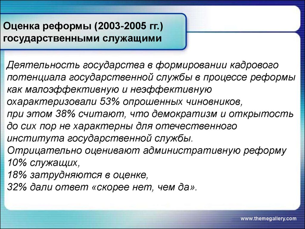 Оцените реформу. Реформы 2003-2005. Судебная реформа 2003. Государственный служащий - это:лицо государства. Таможенная реформа в 2003.