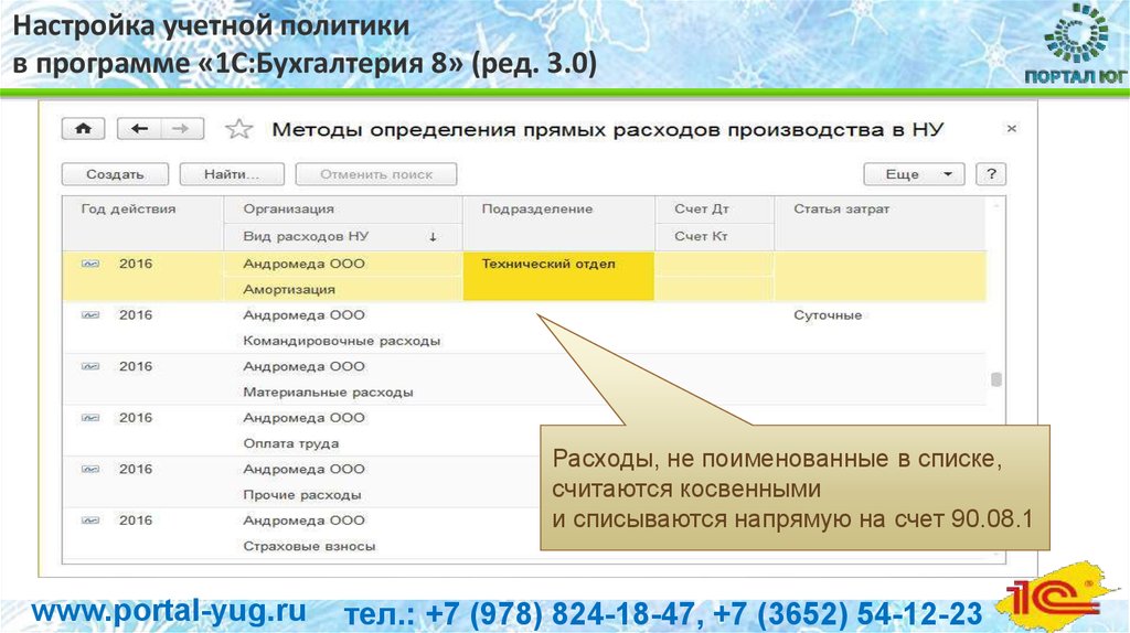 Учетная политика в 1с 8.3 где найти. 1с Бухгалтерия 8.3 учетная политика организации. 1с Бухгалтерия учетная политика. Учетная политика в программе 1с Бухгалтерия 8.3. Настройки учетной политики.