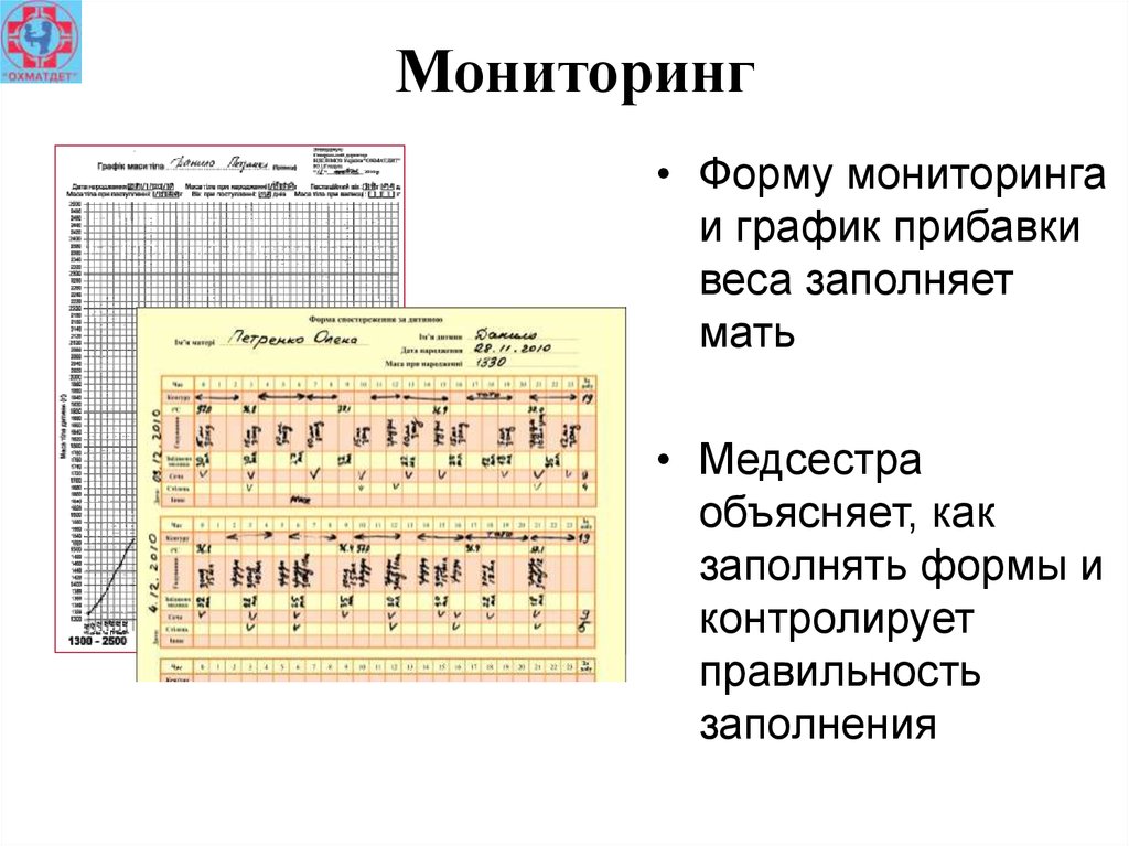 Образцы мониторинга