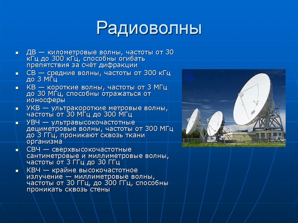 Радиоволны картинки для презентации