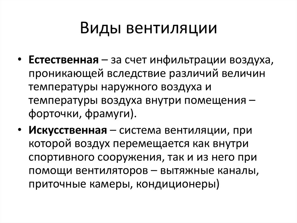 Интенсивность вентиляции