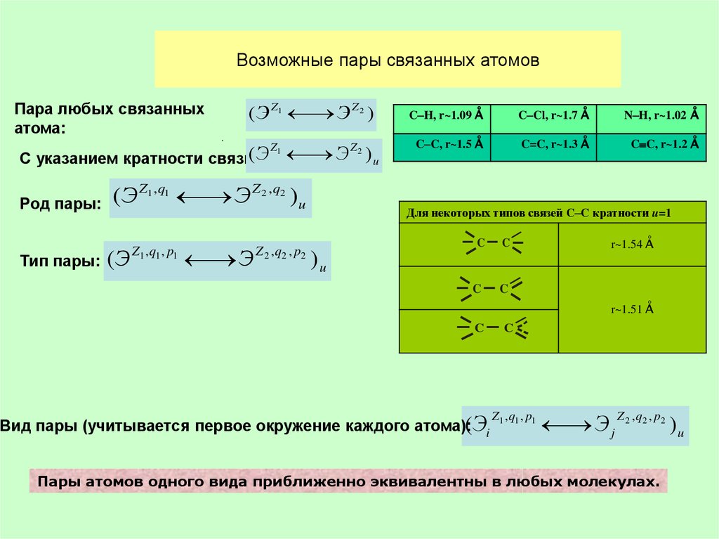 Пары атом. Возможные пары. Что такое род атома. Рода связи. Формула в которой показан порядок связывания атомов между собой.