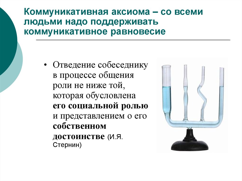 Постулаты коммуникации