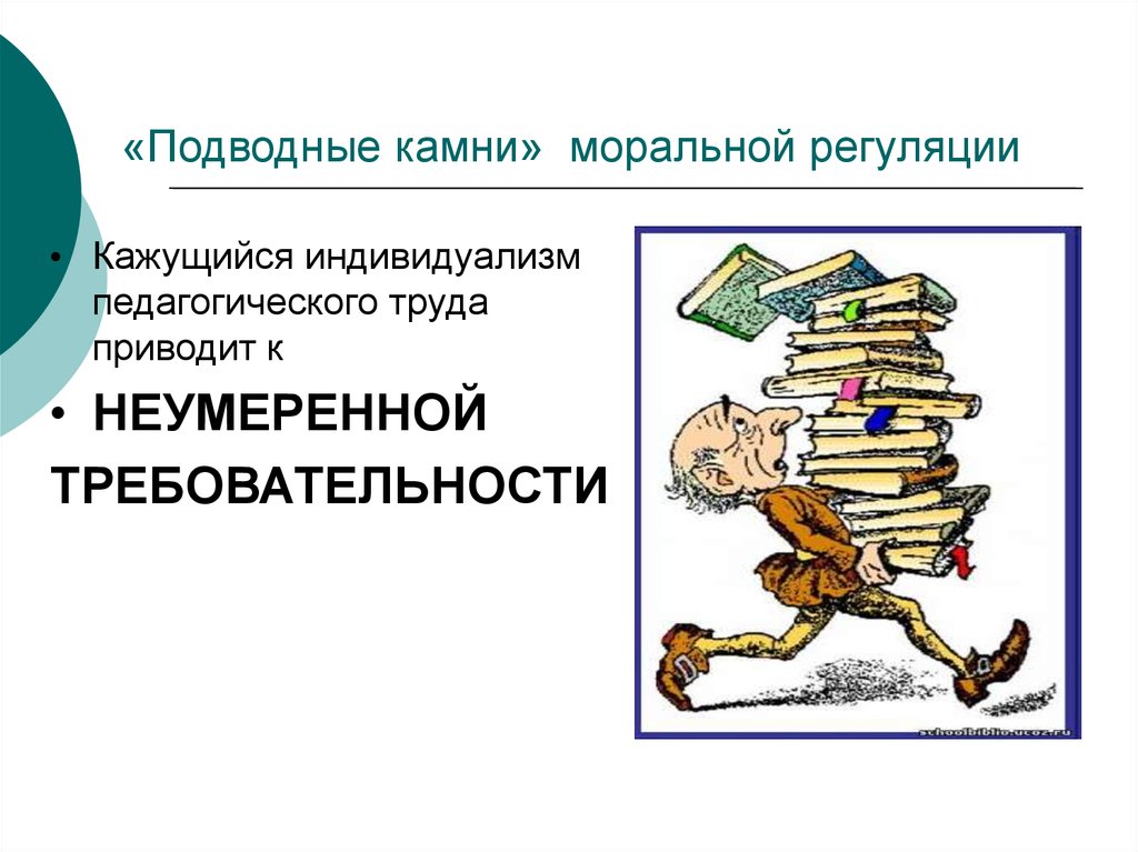 Моральная регуляция. Элементы моральной регуляции это. Виды моральной регуляции. Педагогическая этика.