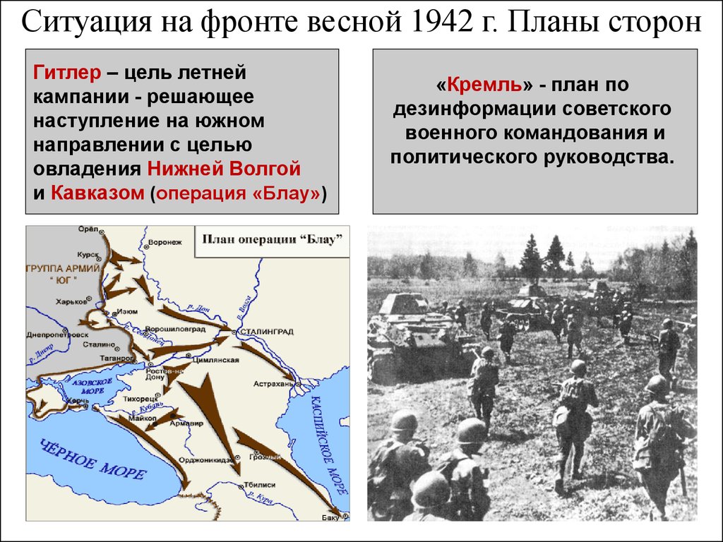 Ситуация на фронте весной 1942 г. Планы сторон