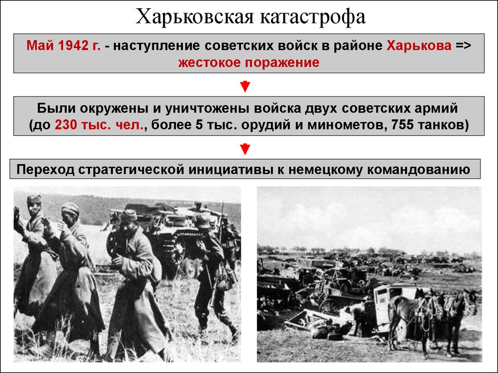 Поражение г. Поражение в Харькове 1942. Немецкое наступление в Крыму 1942. Харьковская катастрофа 1942. Наступление советских войск в Харькова в 1942.