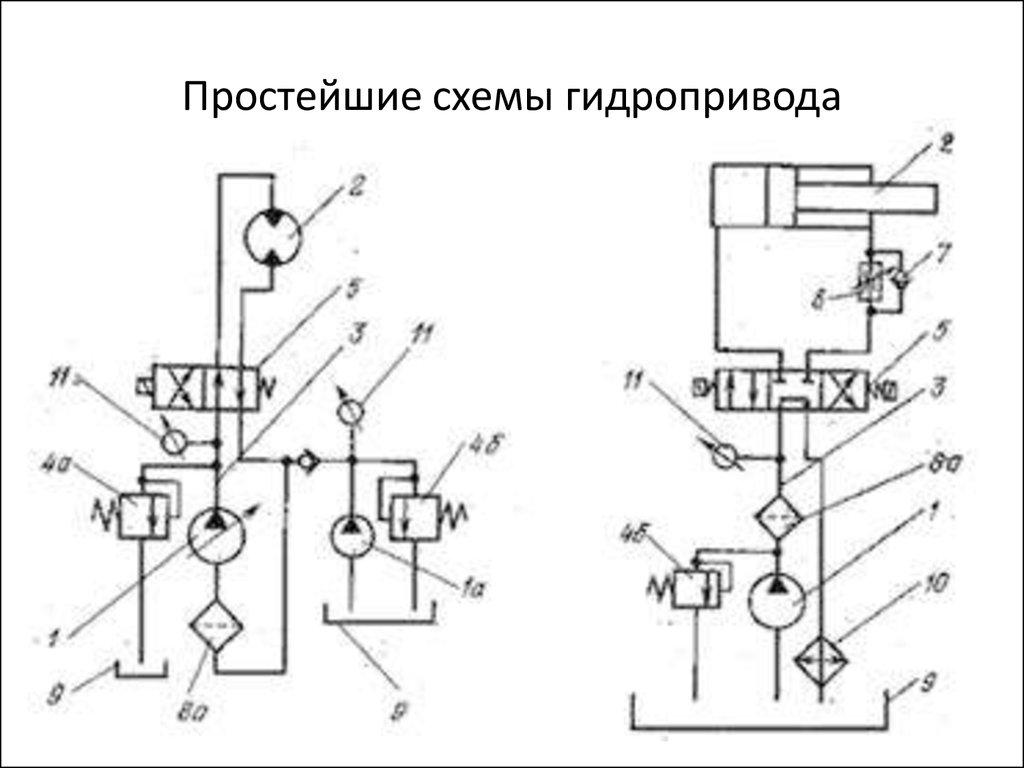 Расчетная схема гидропривода