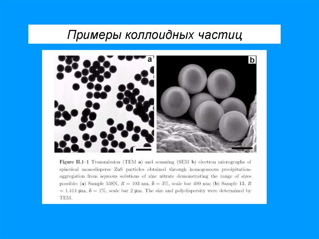 Коллоидная частица обладающая положительным зарядом образуется в реакциях схемы которых имеют вид