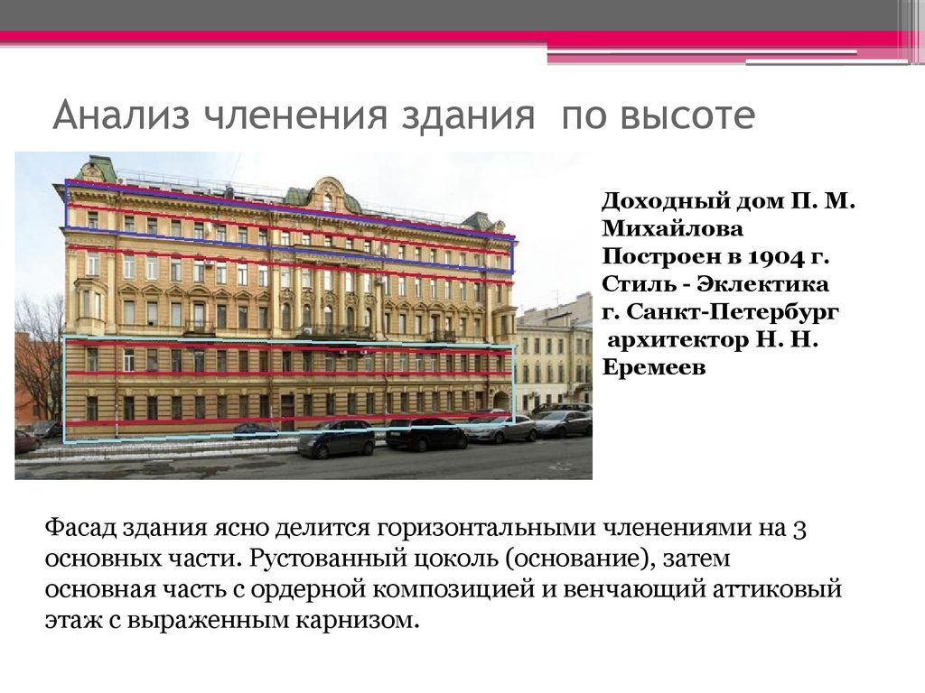 Анализ здания. Анализ архитектуры. Анализ фасада архитектурного сооружения. Анализ здания архитектуры.